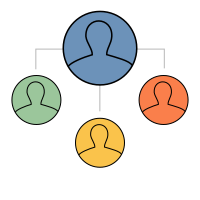 Delegera