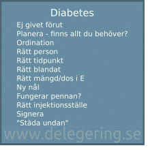 Checklista diabetes