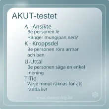 AKUT-testet stroke