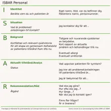 Checklista SBAR/ISBAR
